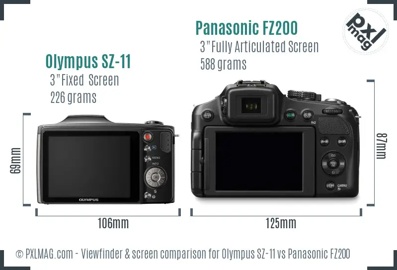 Olympus SZ-11 vs Panasonic FZ200 Screen and Viewfinder comparison