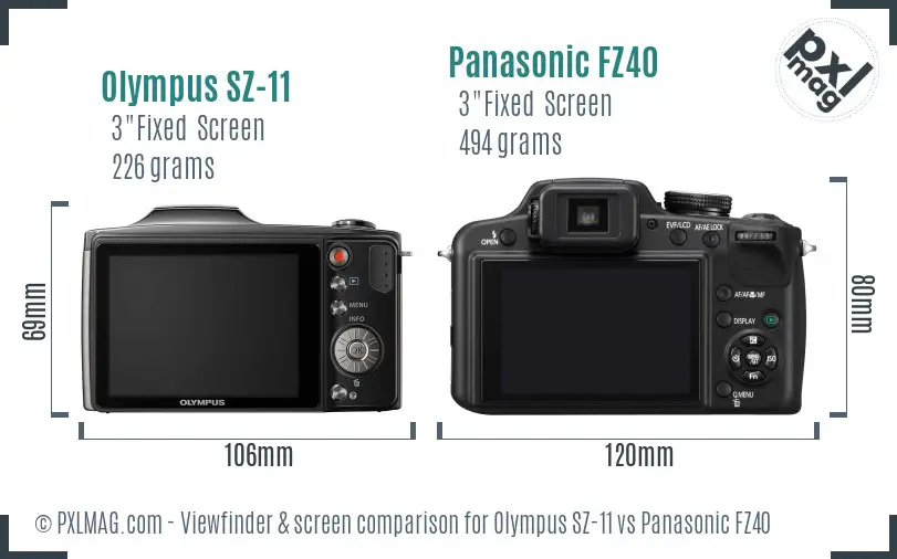 Olympus SZ-11 vs Panasonic FZ40 Screen and Viewfinder comparison