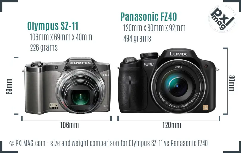 Olympus SZ-11 vs Panasonic FZ40 size comparison