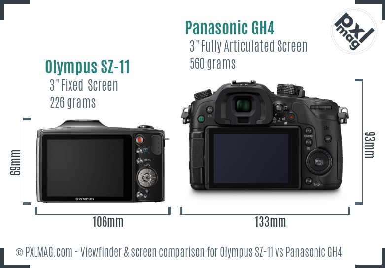 Olympus SZ-11 vs Panasonic GH4 Screen and Viewfinder comparison