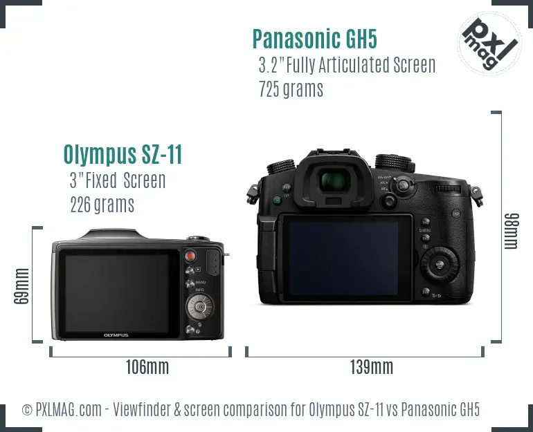 Olympus SZ-11 vs Panasonic GH5 Screen and Viewfinder comparison