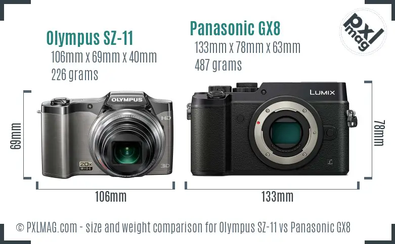 Olympus SZ-11 vs Panasonic GX8 size comparison Olympus SZ-11 vs Panasonic GX8 size comparison