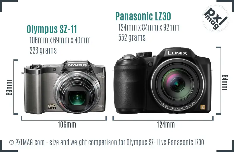 Physical size and ergonomics comparison