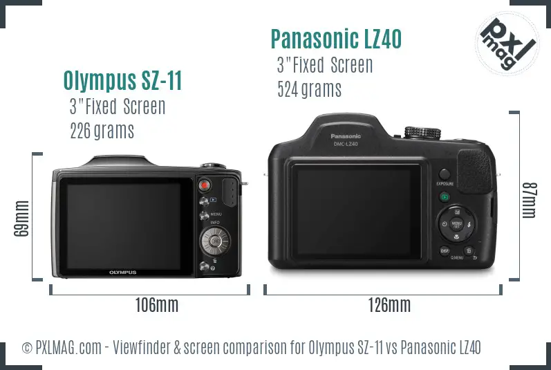 Olympus SZ-11 vs Panasonic LZ40 Screen and Viewfinder comparison