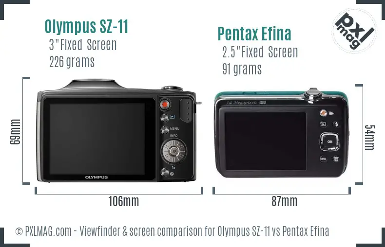 Olympus SZ-11 vs Pentax Efina Screen and Viewfinder comparison