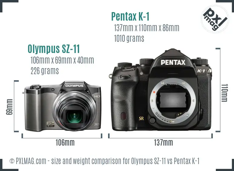 Olympus SZ-11 vs Pentax K-1 size comparison