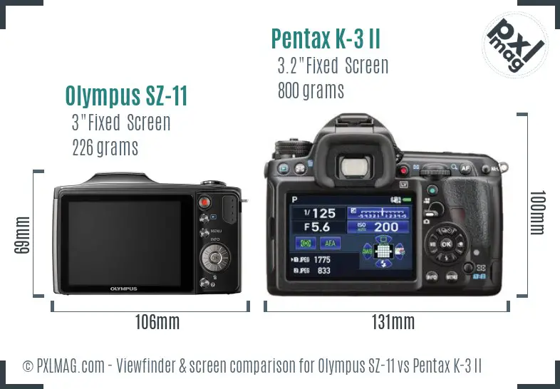 Olympus SZ-11 vs Pentax K-3 II Screen and Viewfinder comparison