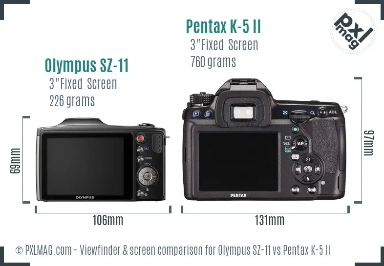 Olympus SZ-11 vs Pentax K-5 II Screen and Viewfinder comparison