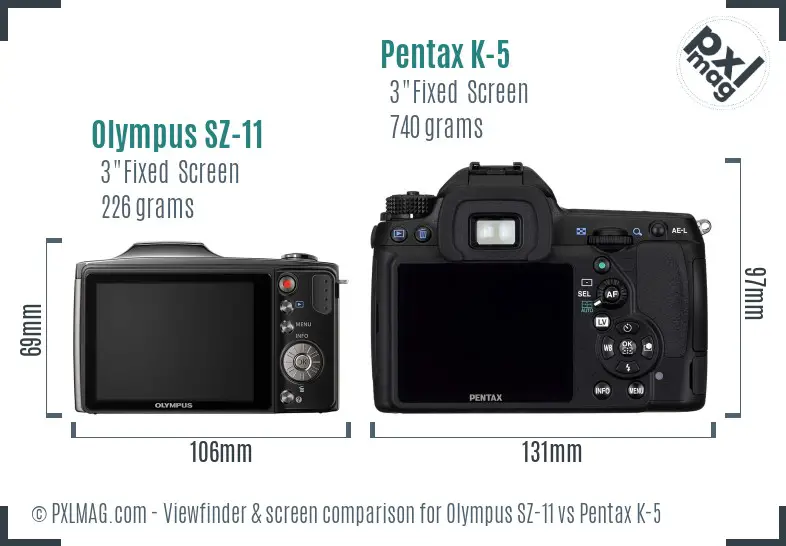 Olympus SZ-11 vs Pentax K-5 Screen and Viewfinder comparison
