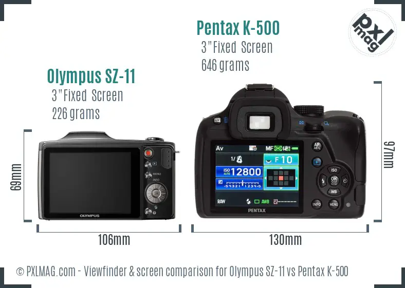 Olympus SZ-11 vs Pentax K-500 Screen and Viewfinder comparison