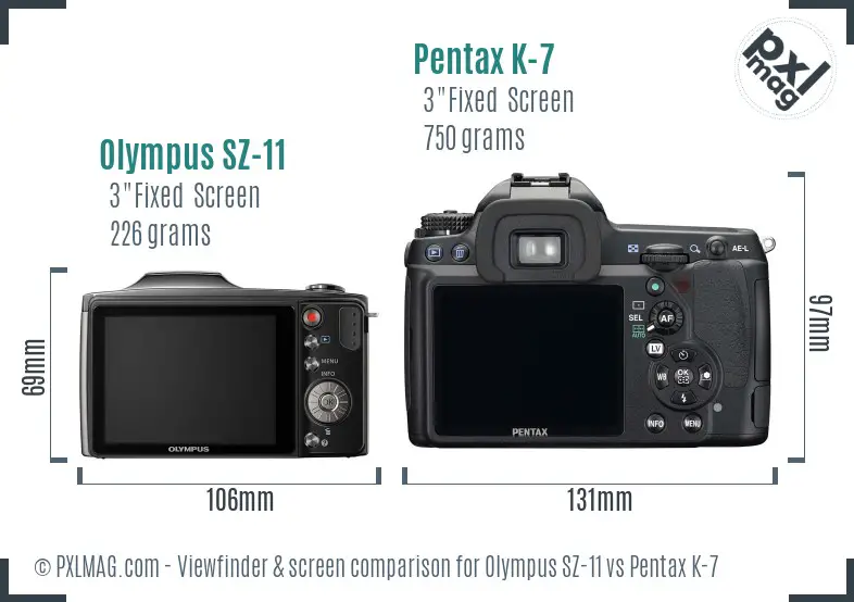 Olympus SZ-11 vs Pentax K-7 Screen and Viewfinder comparison