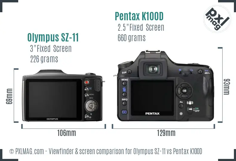 Olympus SZ-11 vs Pentax K100D Screen and Viewfinder comparison