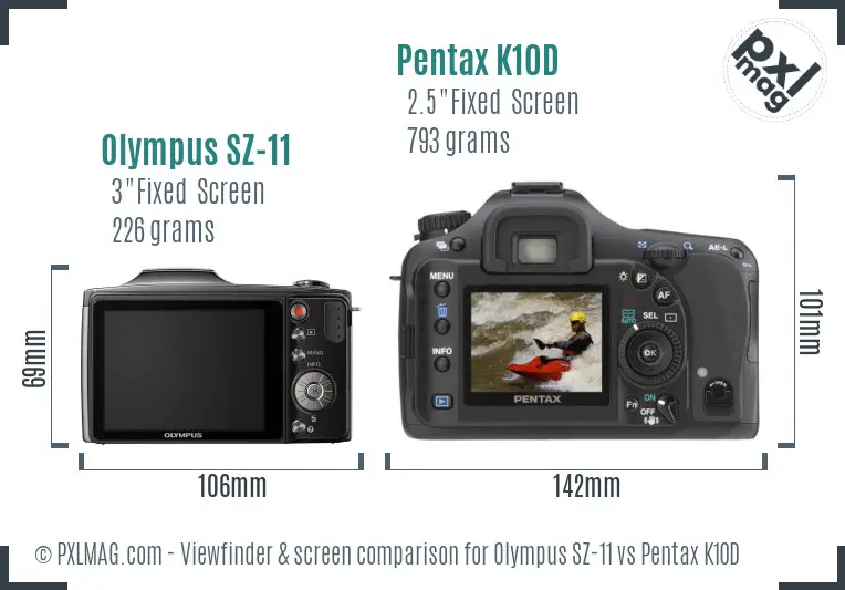 Olympus SZ-11 vs Pentax K10D Screen and Viewfinder comparison