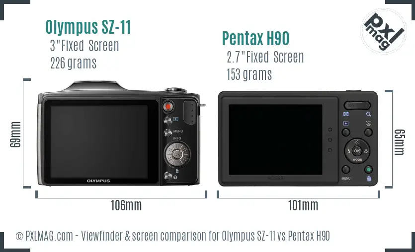 Olympus SZ-11 vs Pentax H90 Screen and Viewfinder comparison