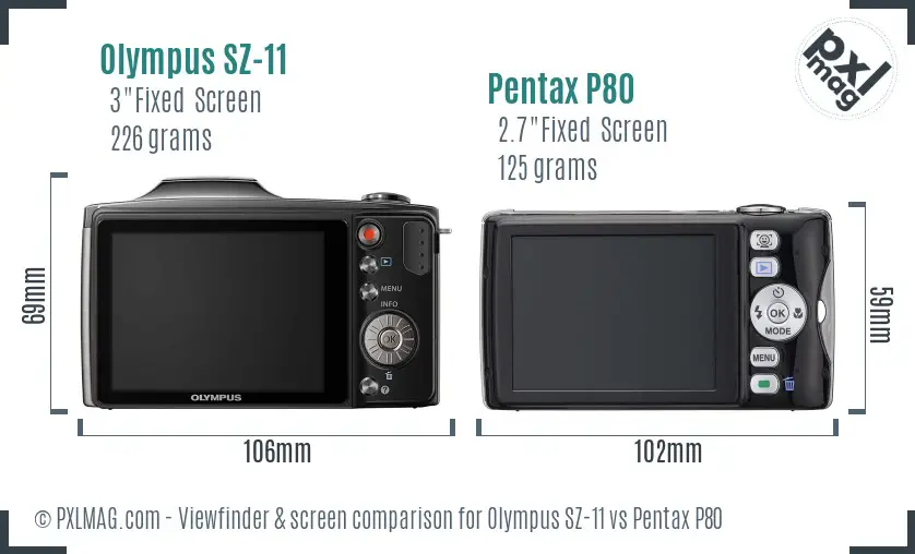 Olympus SZ-11 vs Pentax P80 Screen and Viewfinder comparison