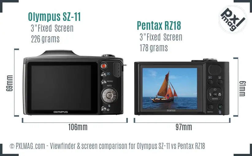 Olympus SZ-11 vs Pentax RZ18 Screen and Viewfinder comparison