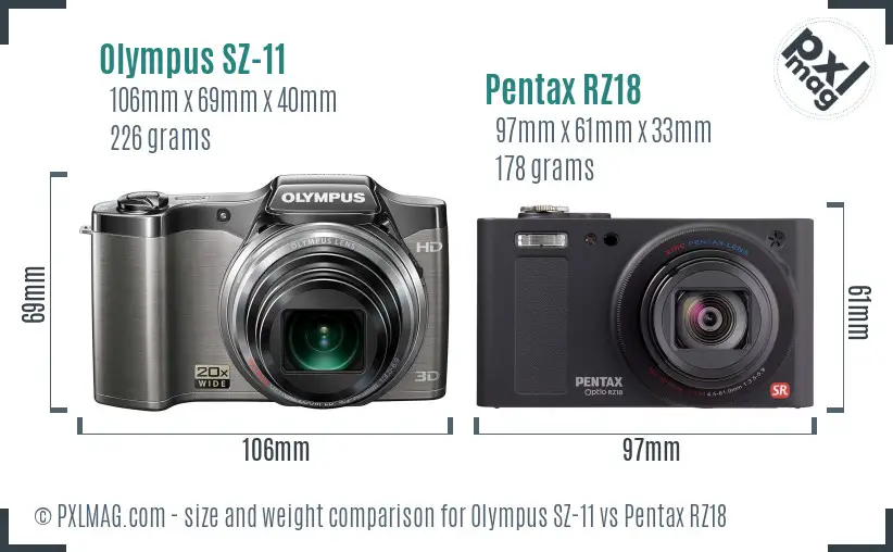 Olympus SZ-11 vs Pentax RZ18 size comparison