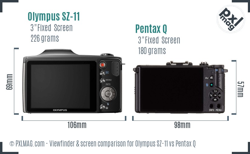 Olympus SZ-11 vs Pentax Q Screen and Viewfinder comparison