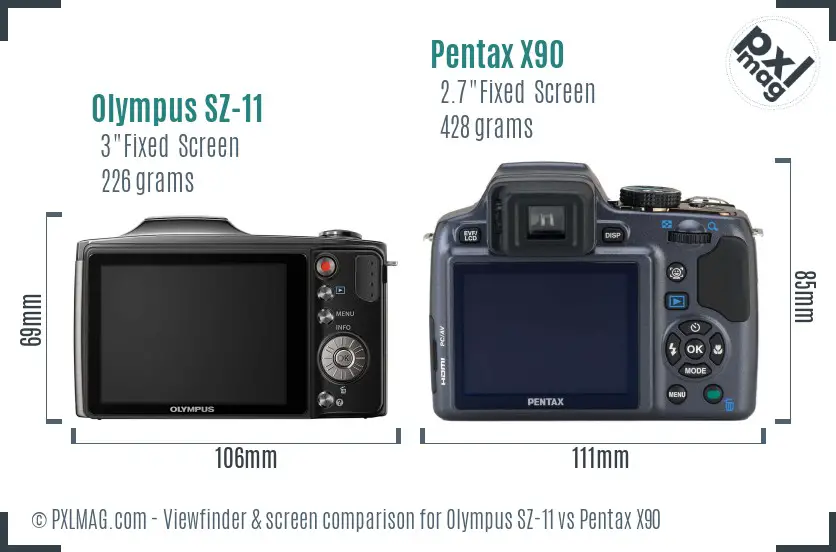Olympus SZ-11 vs Pentax X90 Screen and Viewfinder comparison