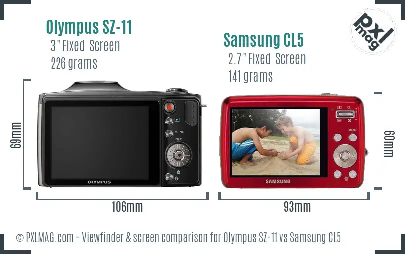 LCD screen and interface comparison