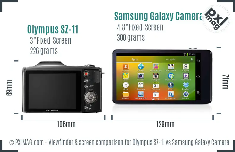 Olympus SZ-11 vs Samsung Galaxy Camera Screen and Viewfinder comparison