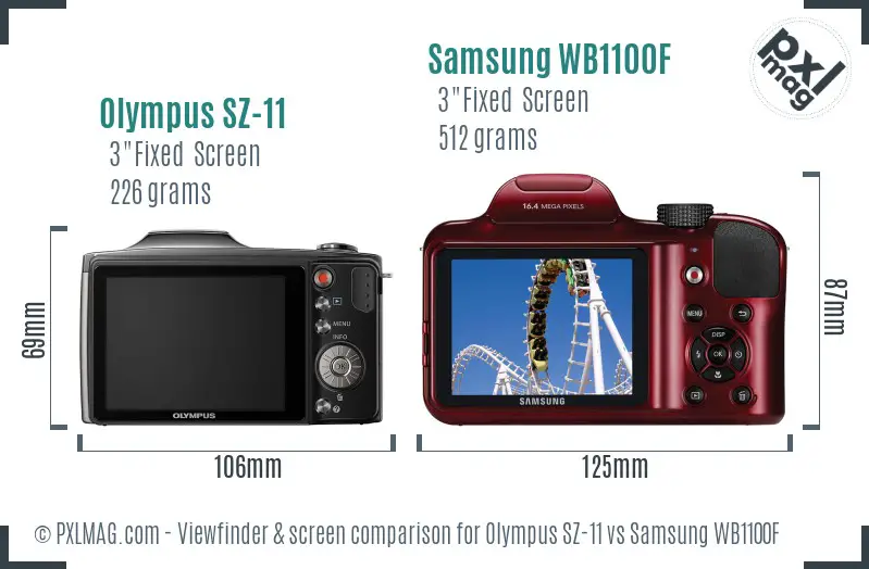 Olympus SZ-11 vs Samsung WB1100F Screen and Viewfinder comparison