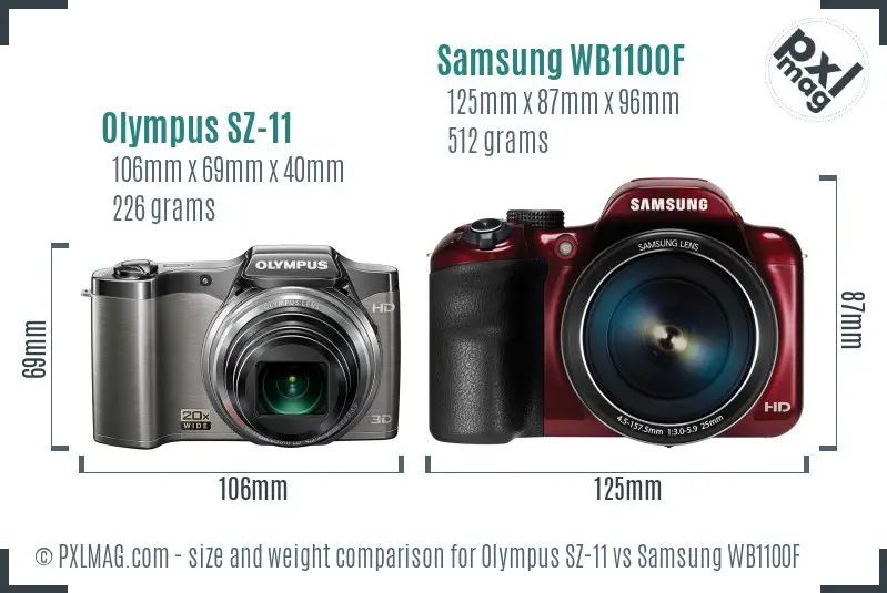 Olympus SZ-11 vs Samsung WB1100F size comparison