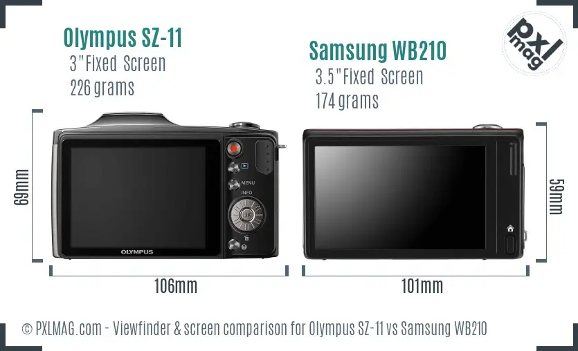 Olympus SZ-11 vs Samsung WB210 Screen and Viewfinder comparison