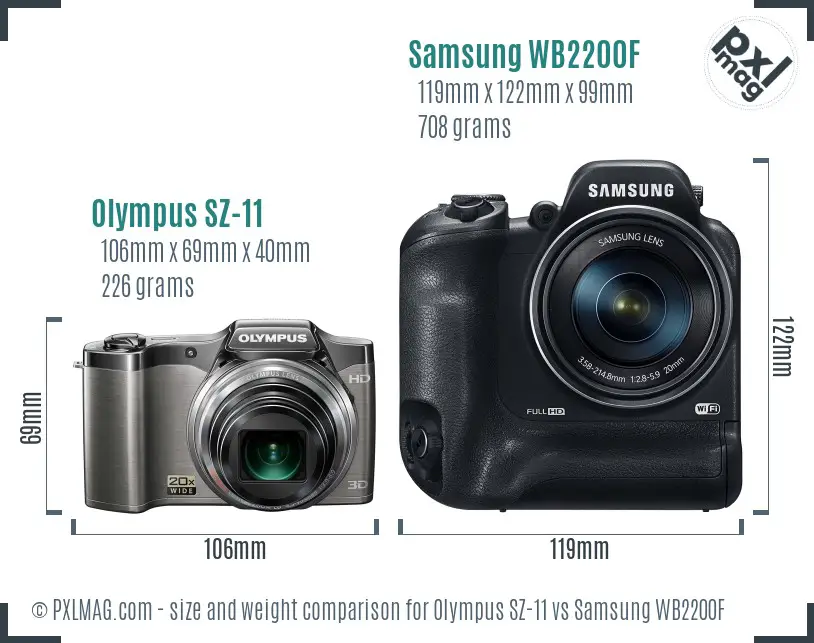 Olympus SZ-11 vs Samsung WB2200F size comparison