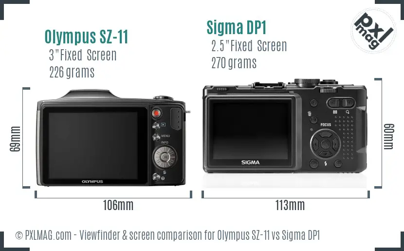 Olympus SZ-11 vs Sigma DP1 Screen and Viewfinder comparison
