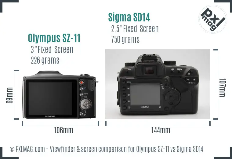 Olympus SZ-11 vs Sigma SD14 Screen and Viewfinder comparison
