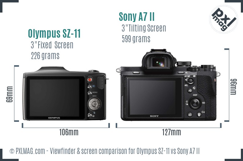 Olympus SZ-11 vs Sony A7 II Screen and Viewfinder comparison