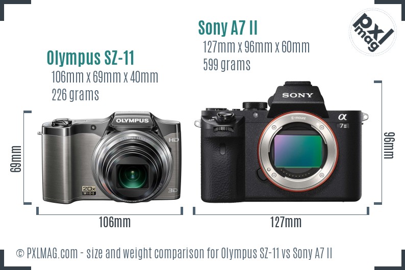 Olympus SZ-11 vs Sony A7 II size comparison Olympus SZ-11 vs Sony A7 II size comparison