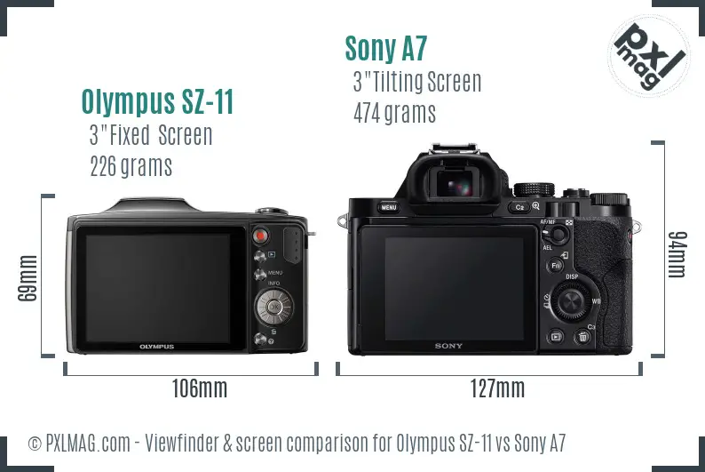 Olympus SZ-11 vs Sony A7 Screen and Viewfinder comparison