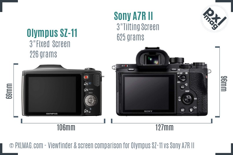 Olympus SZ-11 vs Sony A7R II Screen and Viewfinder comparison