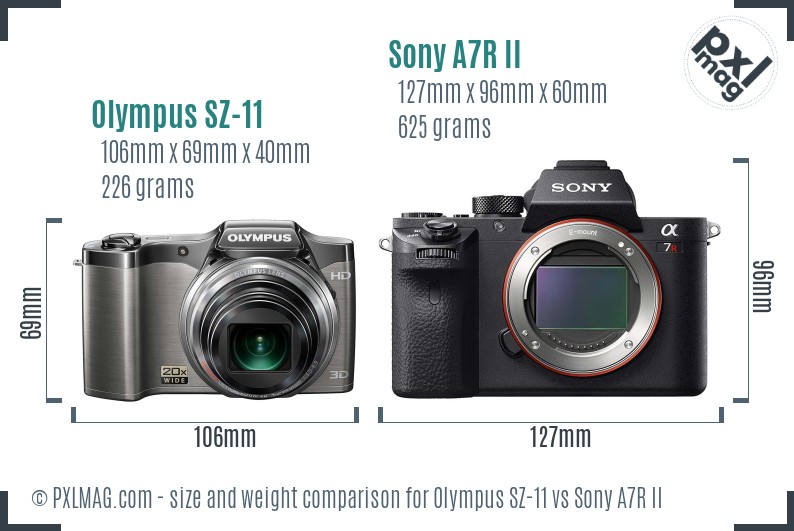 Olympus SZ-11 vs Sony A7R II size comparison