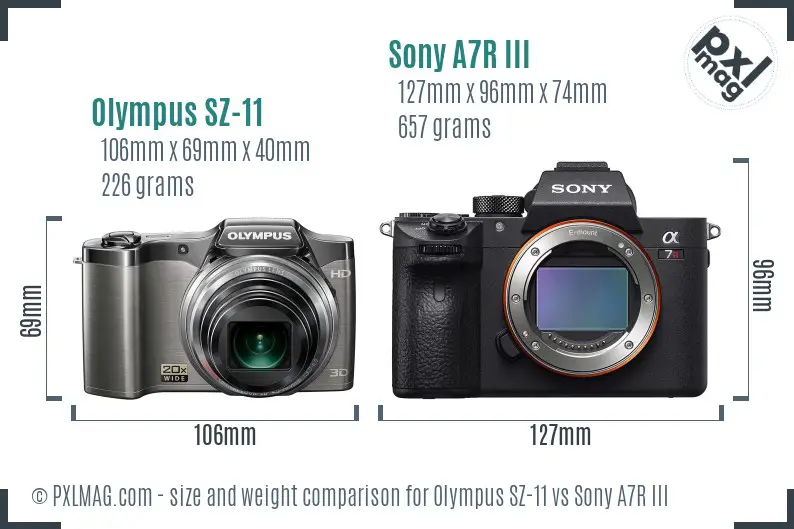 Olympus SZ-11 vs Sony A7R III size comparison