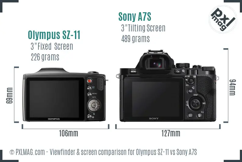 Olympus SZ-11 vs Sony A7S Screen and Viewfinder comparison