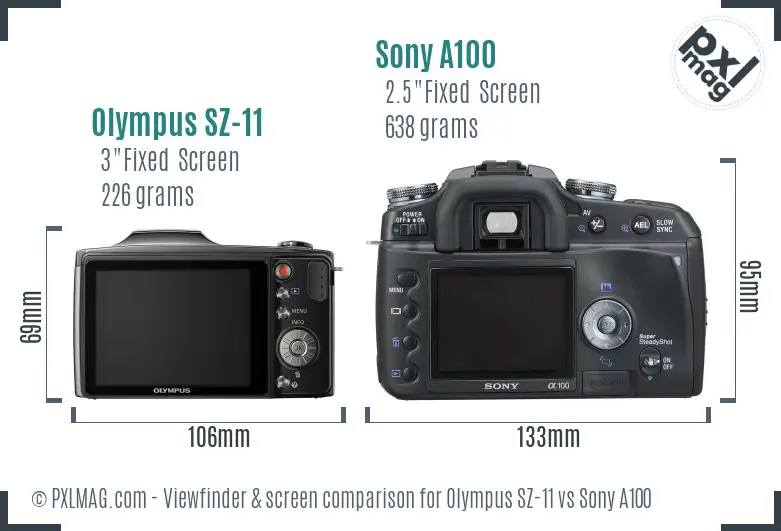 Olympus SZ-11 vs Sony A100 Screen and Viewfinder comparison