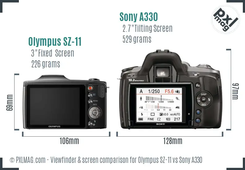 Olympus SZ-11 vs Sony A330 Screen and Viewfinder comparison