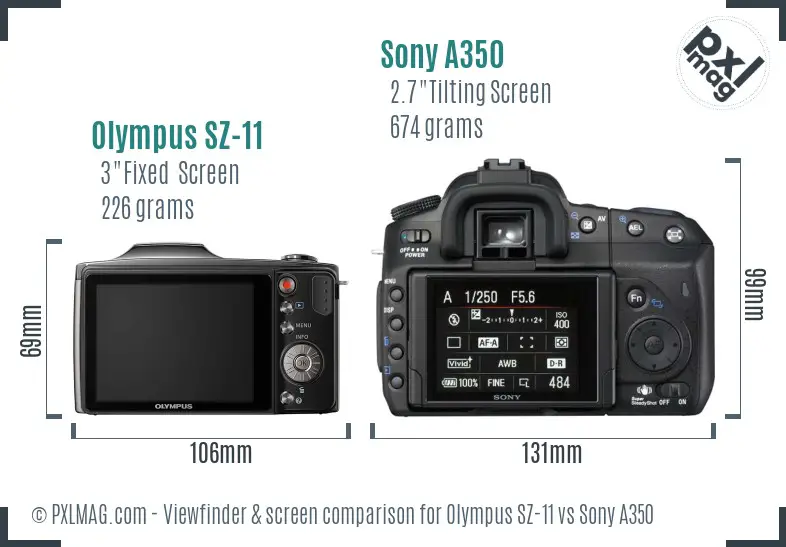 Olympus SZ-11 vs Sony A350 Screen and Viewfinder comparison
