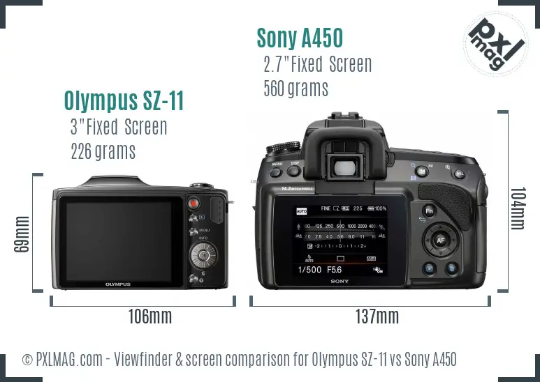 Olympus SZ-11 vs Sony A450 Screen and Viewfinder comparison