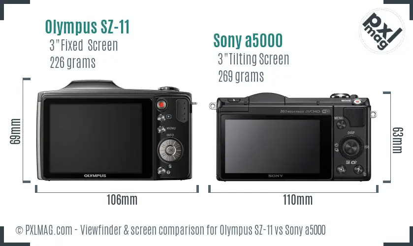 Olympus SZ-11 vs Sony a5000 Screen and Viewfinder comparison