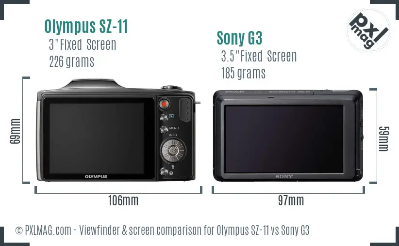 Olympus SZ-11 vs Sony G3 Screen and Viewfinder comparison