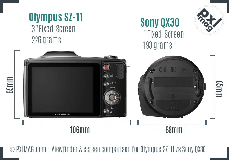 Olympus SZ-11 vs Sony QX30 Screen and Viewfinder comparison