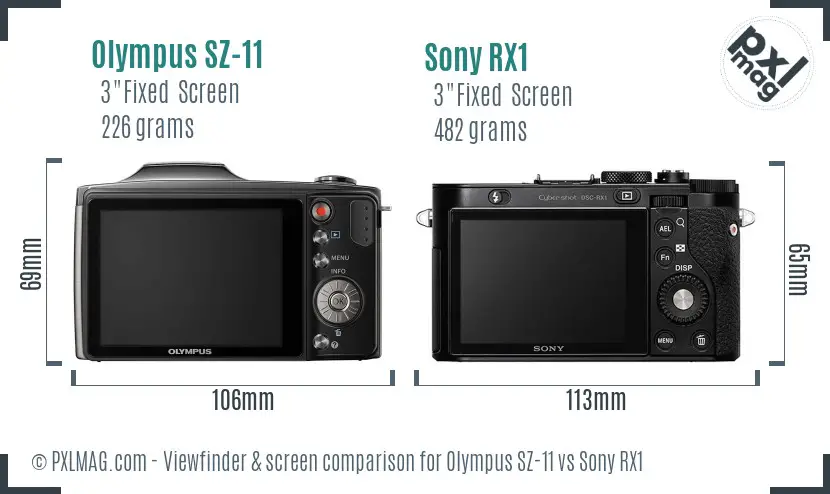 Olympus SZ-11 vs Sony RX1 Screen and Viewfinder comparison