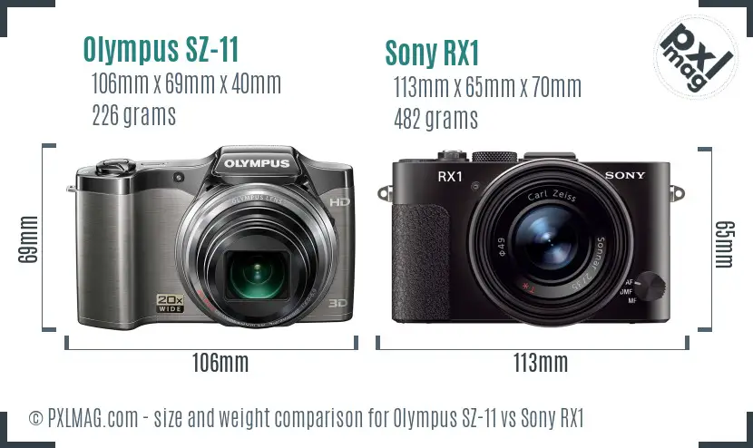 Olympus SZ-11 vs Sony RX1 size comparison