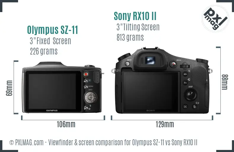 Olympus SZ-11 vs Sony RX10 II Screen and Viewfinder comparison