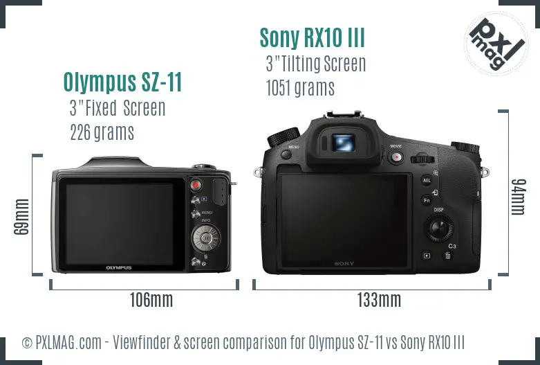 Olympus SZ-11 vs Sony RX10 III Screen and Viewfinder comparison