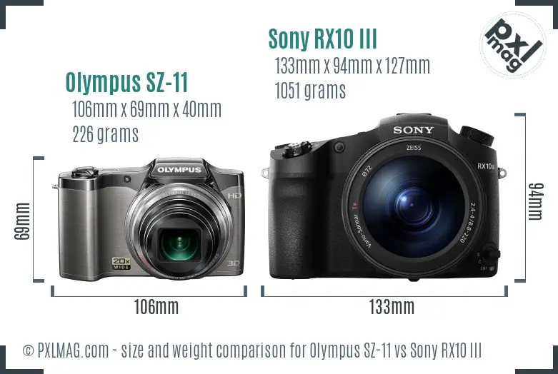 Olympus SZ-11 vs Sony RX10 III size comparison